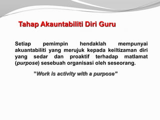 Tahap Akauntabiliti Diri Guru

Setiap     pemimpin     hendaklah      mempunyai
akuantabiliti yang merujuk kepada keiltizaman diri
yang sedar dan proaktif terhadap matlamat
(purpose) sesebuah organisasi oleh seseorang.
       ”Work is activity with a purpose”
 