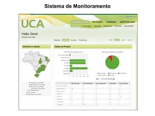 Sistema de Monitoramento 