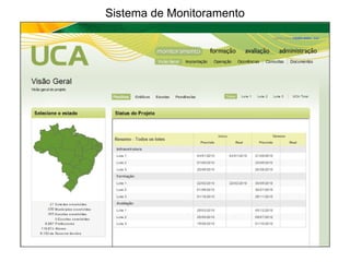 Sistema de Monitoramento 