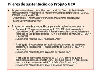 Pilares de sustentação do Projeto UCA Propostas dos pilares construídas com o apoio do Grupo de Trabalho de Assessoramento Pedagógico ao Projeto Um Computador por Aluno – GTUCA (Portaria SEED-MEC nº 85) . Documentos: “ Projeto Base ”; “ Princípios orientadores pedagógicos  para o uso do laptop escolar ” Grupos de trabalhos específicos  para elaboração das propostas de: Formação  (3 assessores membros do GT-UCA, dentre os quais 1 coordenador de Experimento UCA Fase I em escola + 2 especialistas em formação no uso pedagógico das TIC + 1 represente do MEC no GT-UCA = 6 membros) . Documento: “ Projeto UCA: Formação Brasil ” Avaliação  (5 especialistas em avaliação: educacional, de projetos e programas e institucional + 1 representante do MEC no GT-UCA = 6 membros) . Documento: “ Proposta para avaliação do Projeto UCA ” Pesquisa  (5 assessores membros do GT-UCA, dentre os quais 2 coordenadores de Experimento UCA, Fase I, em escola + 1 especialista externo + 1 representante do MEC no GT-UCA = 7 membros) . Documento: “ Proposta para apoio a pesquisa ” (preliminar) 