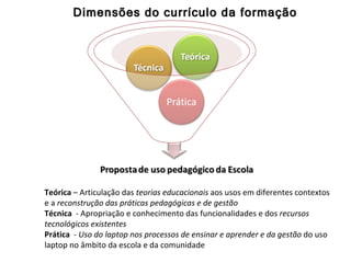 Dimensões do currículo da formação Teórica  – Articulação das  teorias educacionais  aos usos em diferentes contextos e a  reconstrução das práticas pedagógicas e de gestão Técnica   - Apropriação e conhecimento das funcionalidades e dos  recursos tecnológicos existentes Prática   -  Uso do laptop nos processos de ensinar e aprender e da gestão  do uso laptop no âmbito da escola e da comunidade 