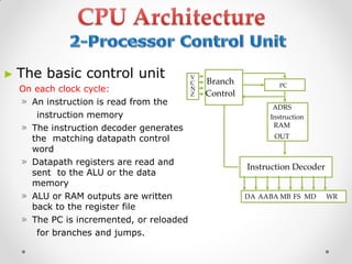 ► The basic control unit
On each clock cycle:
» An instruction is read from the
instruction memory
» The instruction decoder generates
the matching datapath control
word
» Datapath registers are read and
sent to the ALU or the data
memory
» ALU or RAM outputs are written
back to the register file
» The PC is incremented, or reloaded
for branches and jumps.
DA AABA MB FS MD WR
V
C
N
Z
Branch
Control
ADRS
Instruction
RAM
OUT
Instruction Decoder
PC
 