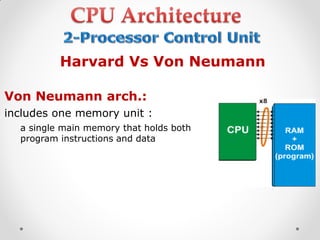 Harvard Vs Von Neumann
Von Neumann arch.:
includes one memory unit :
a single main memory that holds both
program instructions and data
 