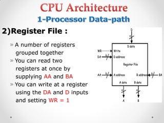 2)Register File :
» A number of registers
grouped together
» You can read two
registers at once by
supplying AA and BA
» You can write at a register
using the DA and D inputs
and setting WR = 1
 