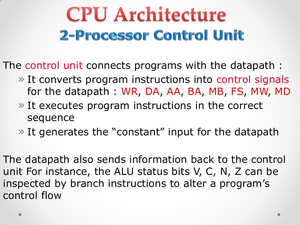 CPU Architecture