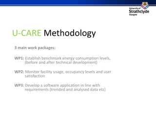 U-CARE Methodology 3 main work packages: WP1: Establish benchmark energy consumption levels, (before and after technical development) WP2: Monitor facility usage, occupancy levels and user satisfaction WP3: Develop a software application in line with requirements (trended and analysed data etc)