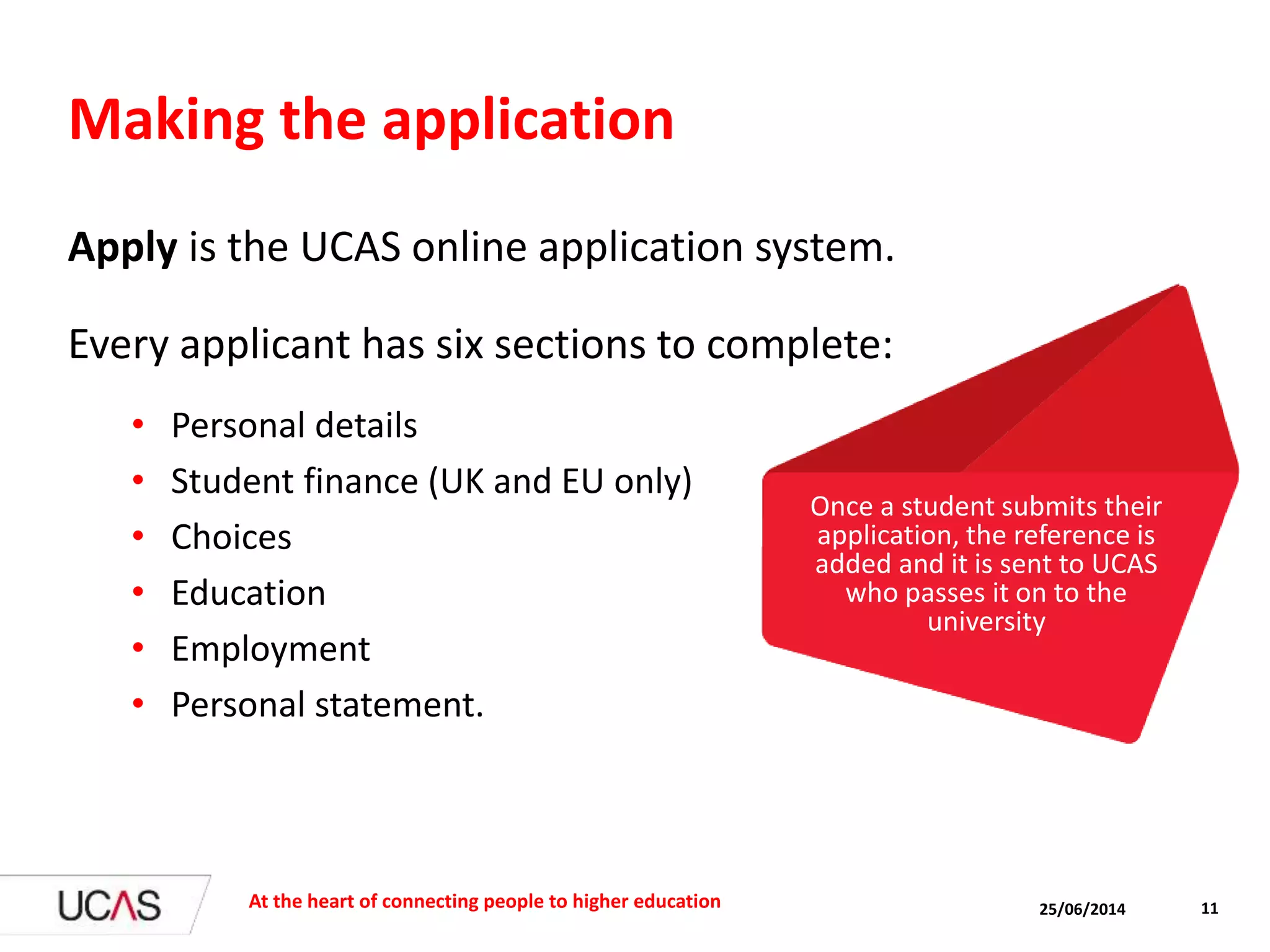 Making the application
Apply is the UCAS online application system.
Every applicant has six sections to complete:
• Personal details
• Student finance (UK and EU only)
• Choices
• Education
• Employment
• Personal statement.
25/06/2014At the heart of connecting people to higher education 11
Once a student submits their
application, the reference is
added and it is sent to UCAS
who passes it on to the
university
 
