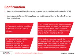 25/06/2014 17
Confirmation
• Exam results are published – many are passed electronically to universities by UCAS.
• Admissions staff check if the applicant has met the conditions of the offer. There are
four possibilities:
At the heart of connecting people to higher education 25/06/201417
1. If a student meets the conditions
of their firm choice. It’s time to
celebrate!
2. If a student doesn’t meet the conditions of
their firm choice, but meets the conditions of
their insurance choice (which should be
lower), they will be placed at their insurance
choice. It’s also time to celebrate!
3. If a student has not met the
conditions of their firm or
insurance choice (or no
insurance), they will be entered
into a process known as Clearing.
4. If a student meets and exceeds the
conditions of their offer, they are eligible for
Adjustment. This provides an opportunity for
them to reconsider where and what to
study whilst still holding their firm offer.
 