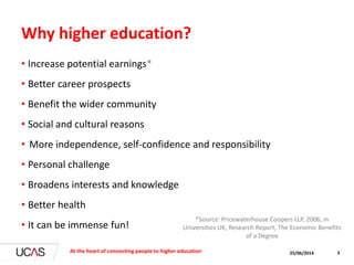 25/06/2014 3
Why higher education?
• Increase potential earnings*
• Better career prospects
• Benefit the wider community
• Social and cultural reasons
• More independence, self-confidence and responsibility
• Personal challenge
• Broadens interests and knowledge
• Better health
• It can be immense fun!
At the heart of connecting people to higher education
*Source: Pricewaterhouse Coopers LLP, 2006, in
Universities UK, Research Report, The Economic Benefits
of a Degree
 