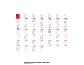 UCAS Using Analysis and Data | PDF