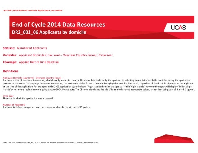 of cycle ucas end report Using UCAS and Analysis Data