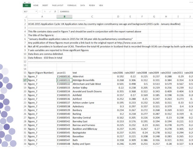 cycle ucas report Analysis Data UCAS and Using cycle ucas report Analysis Data UCAS and Using