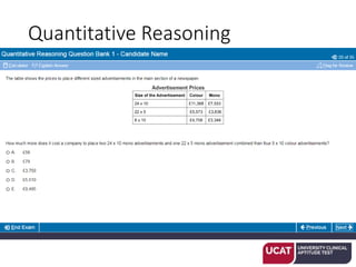 UCAT introduction - Parts and formats | PPTX