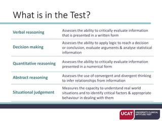 Ucat Format UCAT introduction - Parts and formats | PPTX