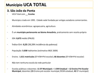 MunicípioMunicípio UCA TOTALUCA TOTAL
3. São João da Ponta
- UCA Total com __ Escolas
- Município criado em 1995. Cidade sede fundada por antigos aviadores comerciantes.
- Atividades econômicas: agropecuária, agricultura
- É um município pertencente ao bioma Amazônia, praticamente sem receita própria
- IDH: 0,672 médio (PNUD)
- Índice Gini: 0,35 (38,28% incidência da pobreza)
- População: 5.038 habitantes (estimativa IBGE 2009)
- Ensino: 1.611 matrículas (EF+EM+Pré-escolar); 66 docentes (EF+EM+Pré-escolar)
- Não tem nenhuma escola da rede particular
- Escolas públicas e docentes: 11 EF Municipais + 1 EM Estadual + 12 Ensino Pré-Escolar
Municipal; docentes (15 Ensino pré-escolar municipal, 9 EM estadual, 42 EF municipal)
 