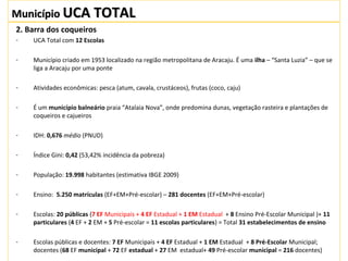 MunicípioMunicípio UCA TOTALUCA TOTAL
2. Barra dos coqueiros
- UCA Total com 12 Escolas
- Município criado em 1953 localizado na região metropolitana de Aracaju. É uma ilha – “Santa Luzia” – que se
liga a Aracaju por uma ponte
- Atividades econômicas: pesca (atum, cavala, crustáceos), frutas (coco, caju)
- É um município balneário praia “Atalaia Nova”, onde predomina dunas, vegetação rasteira e plantações de
coqueiros e cajueiros
- IDH: 0,676 médio (PNUD)
- Índice Gini: 0,42 (53,42% incidência da pobreza)
- População: 19.998 habitantes (estimativa IBGE 2009)
- Ensino: 5.250 matrículas (EF+EM+Pré-escolar) – 281 docentes (EF+EM+Pré-escolar)
- Escolas: 20 públicas (7 EF Municipais + 4 EF Estadual + 1 EM Estadual + 8 Ensino Pré-Escolar Municipal )+ 11
particulares (4 EF + 2 EM + 5 Pré-escolar = 11 escolas particulares) = Total 31 estabelecimentos de ensino
- Escolas públicas e docentes: 7 EF Municipais + 4 EF Estadual + 1 EM Estadual + 8 Pré-Escolar Municipal;
docentes (68 EF municipal + 72 EF estadual + 27 EM estadual+ 49 Pré-escolar municipal = 216 docentes)
 