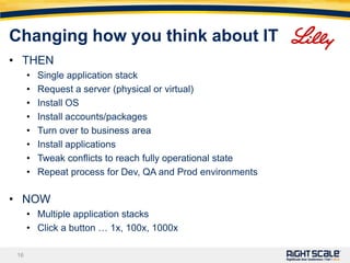 Consumption metering and tracking