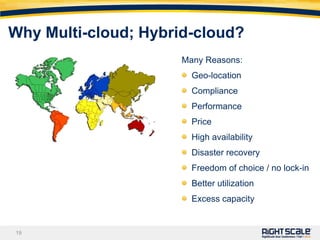 Changing how you think about ITTHENSingle application stack