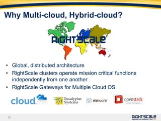 Request a server (physical or virtual)