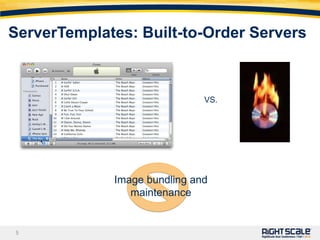 ServerTemplates: Built-to-Order ServersVS.Image bundling and maintenance