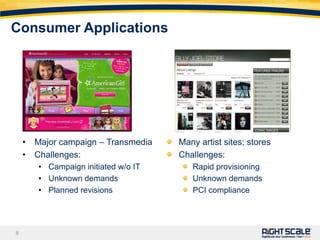 Consumer ApplicationsMany artist sites; storesChallenges:Rapid provisioningUnknown demandsPCI complianceMajor campaign – TransmediaChallenges:Campaign initiated w/o ITUnknown demandsPlanned revisions