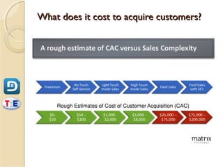 What does it cost to acquire customers?
 