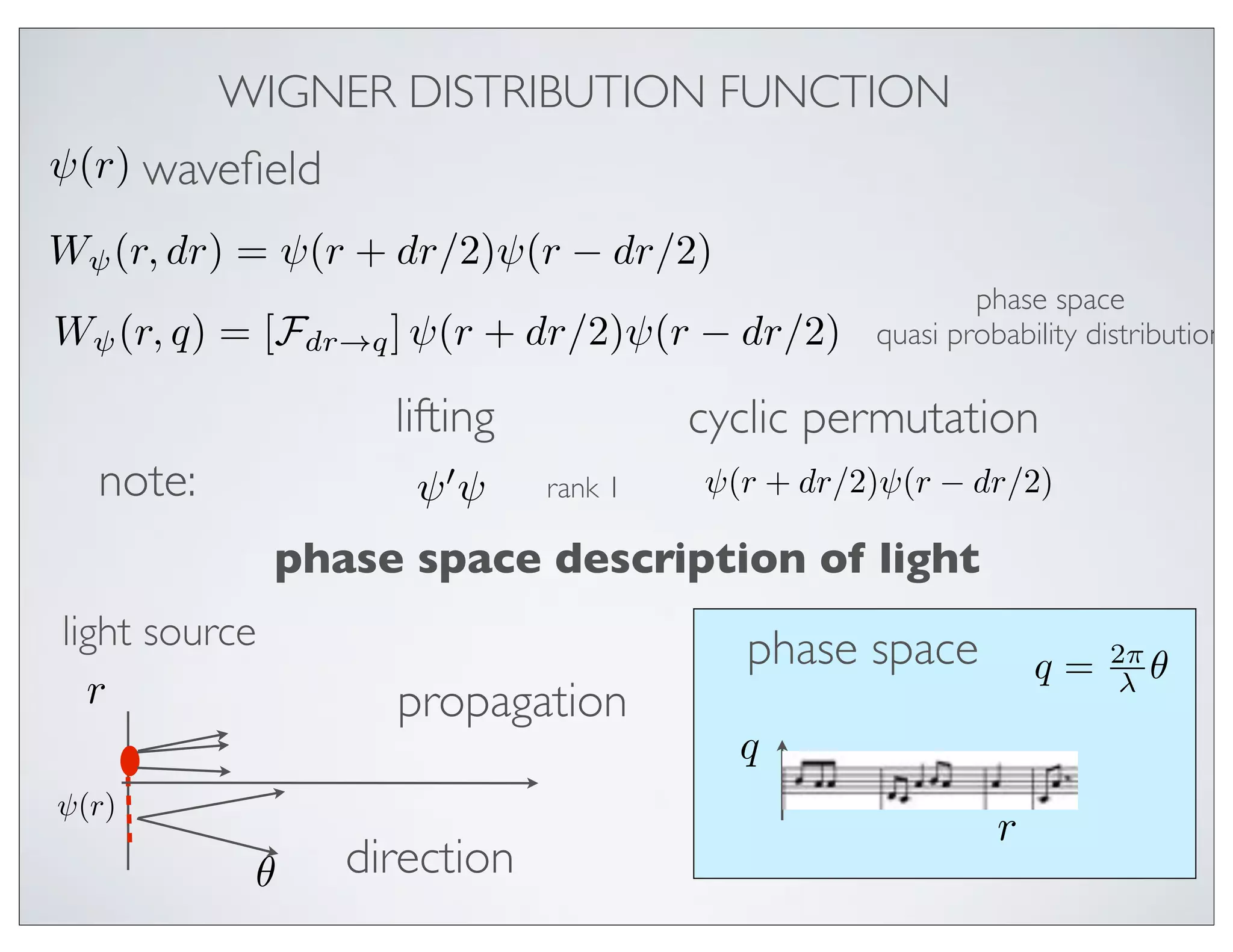 WIGNER DISTRIBUTION FUNCTION
ψ(r) waveﬁeld

Wψ (r, dr) = ψ(r + dr/2)ψ(r − dr/2)
                                                         phase space
Wψ (r, q) = [Fdr→q ] ψ(r + dr/2)ψ(r − dr/2)      quasi probability distribution

                    lifting            cyclic permutation
  note:              ψ ψ     rank 1   ψ(r + dr/2)ψ(r − dr/2)

               phase space description of light
light source                              phase space                2π
                                                               q=     λ θ
  r                 propagation
                                         q
ψ(r)
                                                           r
           θ      direction
 