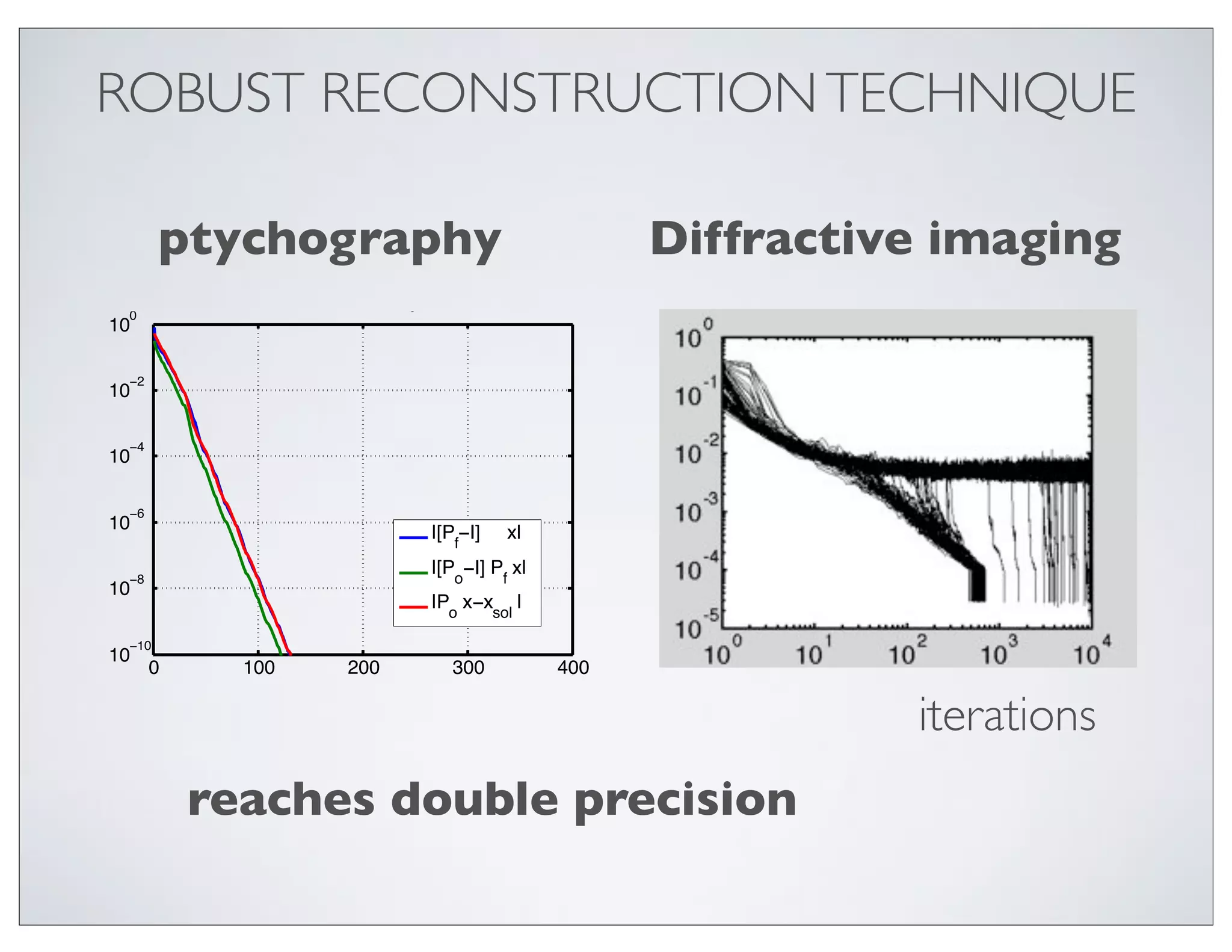 ROBUST RECONSTRUCTION TECHNIQUE

       ptychography                                   Diffractive imaging
 0
                  RAAR ii=140
10

 −2
10

 −4
10

 −6
10                              |[Pf−I]   x|

 −8
                                |[Po−I] Pf x|
10
                                |Po x−xsol |

 −10
10
      0     100       200          300          400

                                                                iterations
          reaches double precision
 