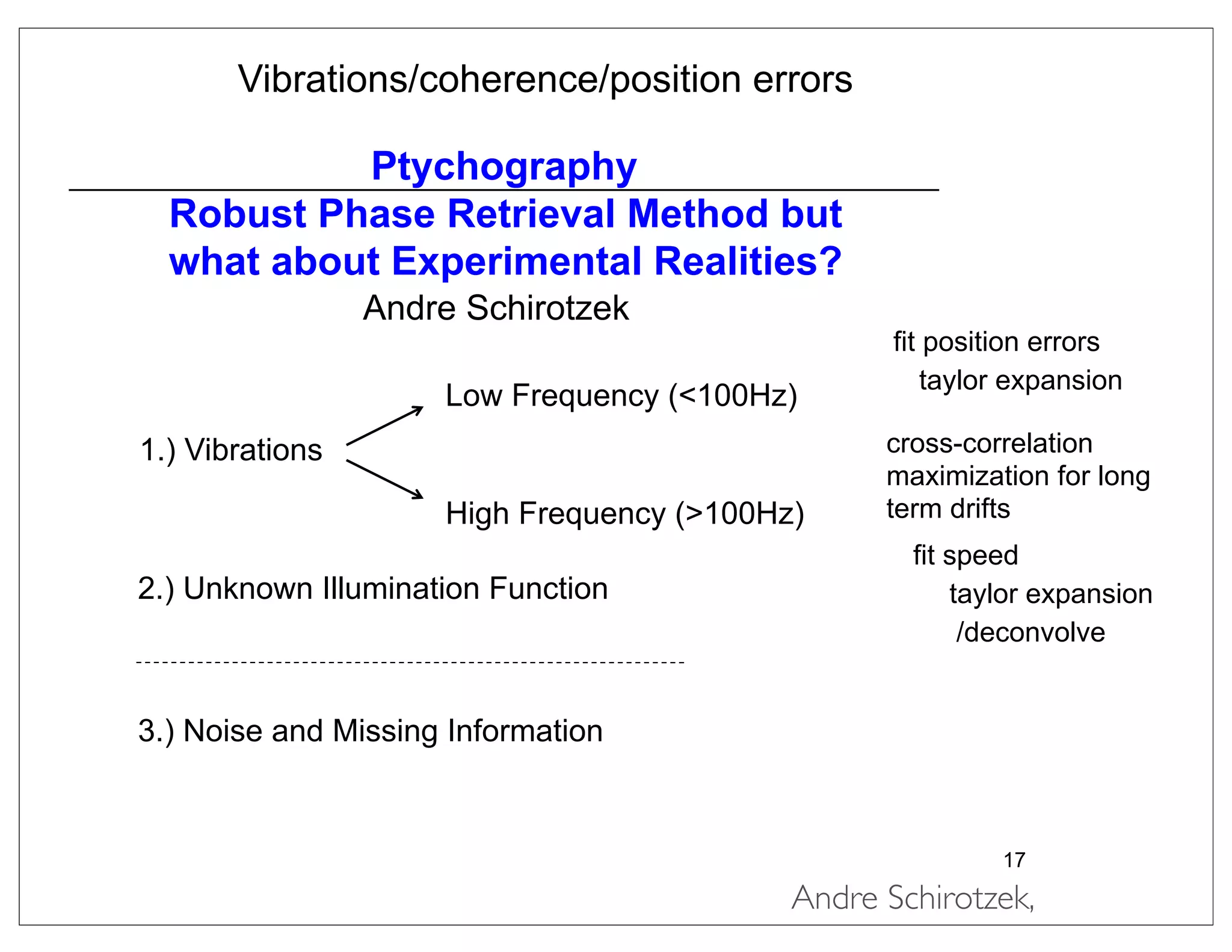 Vibrations/coherence/position errors

           Ptychography
  Robust Phase Retrieval Method but
  what about Experimental Realities?
                 Andre Schirotzek
                                                  fit position errors
                                                     taylor expansion
                     Low Frequency (100Hz)
1.) Vibrations                                   cross-correlation
                                                 maximization for long
                     High Frequency (100Hz)     term drifts
                                                   fit speed
2.) Unknown Illumination Function                      taylor expansion
                                                        /deconvolve


3.) Noise and Missing Information



                                                           17
                                           Andre Schirotzek,
 