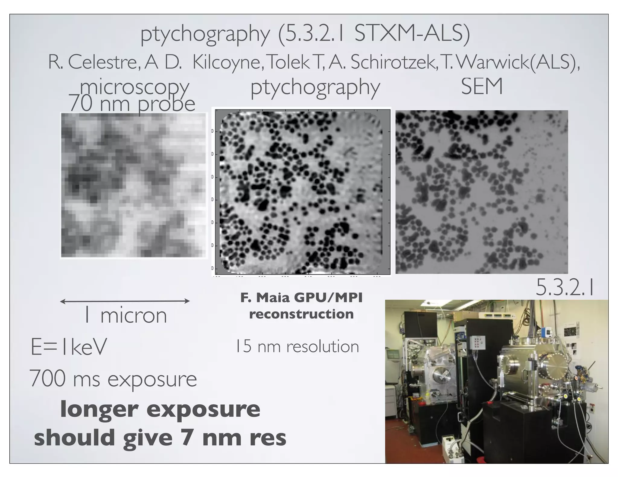 .                           m             n
                                        .            =         i
      |ai |   2                                i                                  x2
                                       z1                                               d
                   ptychography (5.3.2.1 STXM-ALS)
                                                               r2                 x1
                                m×m                                         r2
                                            m                                                n
                                          r         q1                  1         r1

 R. Celestre, A D. Kilcoyne, Tolek T, A. Schirotzek, T. Warwick(ALS),
    microscopy                              ptychography                               SEM
   70 nm probe
   Figure 1: Forward ptychographic problem: diﬀraction data ai is related to the unkown object
                                ˆ
   to reconstruct ψ by a = |FQψ|. The intermediate variable zi describing individual frames is
   used in many iterative methods [?].

      In the following, we concatenate indices q and i of ai (q) and express
                                                                    
                  a1             Q1             F                       z1
                                                                        ˆ
                .            .                                  . 
          a =  . , Q =  . , F = 
                   .              .
                                                    ..
                                                       .      , z =  . , k = κ
                                                                  ˆ      .
                                                                                  2
                                                                                                 (3)
                  ak             Qk                       F             zk
                                                                        ˆ
   and rewrite (Eq. 1) as
                                            |F z| = a,
                                               ˆ                                                 (4)
                                               ˆ    ˆ
                                               z = Qψ,                                           (5)
   referred to as a Fourier magnitude problem and an overlapping illumination problem. The
   ptychographic reconstruction problem Maia GPU/MPI knowing a, Q. Many iterative
                                            F. consists in ﬁnding ψ ˆ                                  5.3.2.1
    1 micron                                  reconstruction
   methods introduce an intermediate variable z, and attempt to solve the two problems in Eqs.
   (??) using projection algorithms, iterative transform methods, or alternating direction methods

E=1keV
   [?].
                15 nm resolution
        In the following section we will describe the standard operators commonly used in the
   literature. In section 3 we will introduce an intermediate variable ci , replacing Eq. (5) with
700 ms exposure
   ci zi = Qi ψ, i = (1, . . . , k). This intermediate variable allows us to ﬁx perturbations in the
   incident ﬂux and increase rate of convergence for large scale problems.
  longer exposure
                       2
should give 7 nm res
 