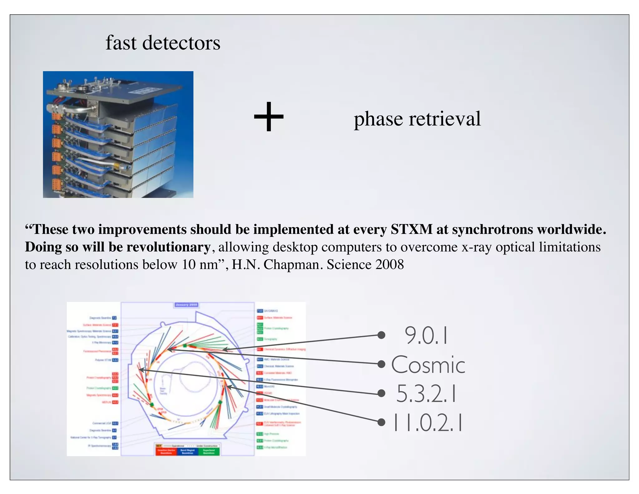 fast detectors


                                     +
                            Pilatus 1M,
                                                      phase retrieval
                            frame rate 30 Hz




“These two improvements should be implemented at every STXM at synchrotrons worldwide.
Doing so will be revolutionary, allowing desktop computers to overcome x-ray optical limitations
to reach resolutions below 10 nm”, H.N. Chapman. Science 2008




                                                         • 9.0.1
                                                         • Cosmic
                                                         • 5.3.2.1
                                                         •11.0.2.1
 