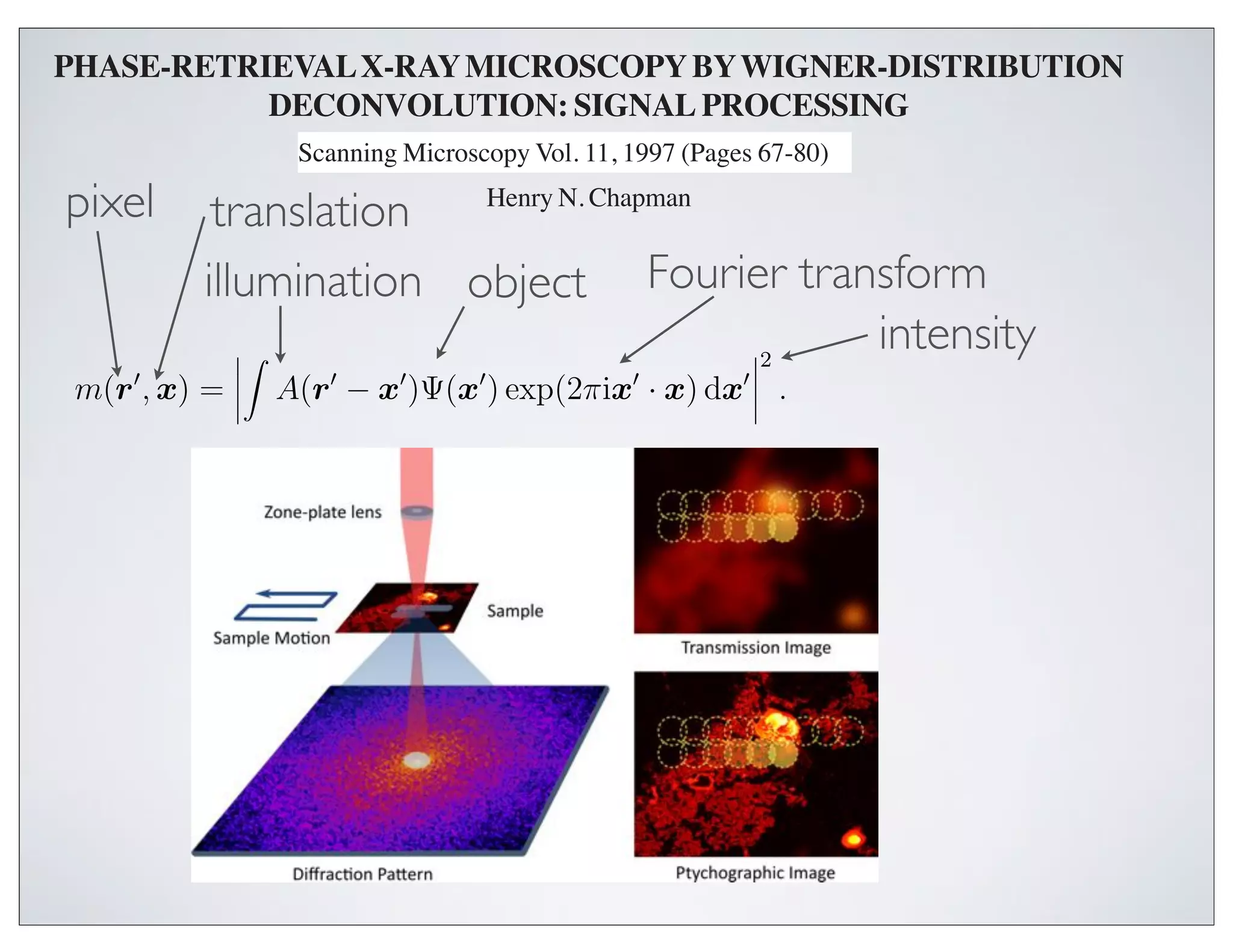 men PHASE-RETRIEVAL X-RAY MICROSCOPY BY WIGNER-DISTRIBUTION
      with complex transmission ψ(r) is situated in the focal plane and
  in that plane. At DECONVOLUTION:scan the sample is displaced
                     a given point in the SIGNAL PROCESSING
e optical axis by a vector −x.Microscopy Stony 1997 (Pages 67-80) sample
                        Scanning (On the Vol. 11, Brook STXM the
ly scanned in the negative directions, International, ChicagoWignermotion IL 60666 USA
                        Scanning Microscopy soN. Chapman apparent O’Hare), of x-ray microscopy
                                                 that the
      pixel sample is in the positive directions.) The x-ray deconvolution
be across the translation
                                         Henry                  (AMF
                                                                      waveﬁeld
                                                      Fourier transform
ately behind the specimen will then SUNY at Stony a(r)ψ(r + x), and the
                    Department of Physics, be given by Brook, Stony Brook, NY
                illuminationPHASE-RETRIEVAL X-RAY MICROSCOPY BY WIGNER-
y at the far-ﬁeld microdiﬀraction object be written as [1]
                                       plane can
                                                                       intensity
                                                     DECONVOLUTION: SIGNAL PROCESSIN
                                                                        2
                                                                       
        m(r , x) Abstract 
           
                 =  A(r
                                  − x )Ψ(x ) exp(2πix              
                                                                · x) dx  .                  (1)
                                                                                       Introduction
                                                                                     Henry N. Chapman
  Phase and amplitude images have been                                Wigner-deconvolution phase-retrieval microscop
 structed from data collected in a scanning                  Department of Physics, retrievingStony Brook, Stony Brook
                                                              is a new technique for SUNY at the phase and amplitude o
                
mission x-ray microscope by applying the method of referred to in microscope images (Rodenburg and Bates
 ensity m(r , x) for constant x (further                      transmission this paper as
lane of m)deconvolution. This required collecting pattern, recordedRodenburg, 1989). This technique can b
 r-distribution is a single microdiﬀraction                   1992; Bates and as a single
ent microdiffraction patterns (1) shows thattwo- microdiﬀraction microscope of either the scanning o
 f the CCD. Equation at each point of a the                   employed in a waveﬁeld is
                                                         Abstract                                                        In
 rier transform object and then deconvolving the of conventional geometry and allows the formation o
 sional scan of an of the complex transmission                 the specimen, multiplied
 imensional Wigner-distribution function of the lens          superresolved images (Rodenburg and Bates, 1992; Nellis
 asedata set. and processconvolvedanalyses the pupil function. This1994). The phase-retrieval an
the
       ramp, The then essentially with the
                                       Phase and amplitude images have equation
                                                              and Rodenburg, been                       Wigner-deconvo
 much about the imaging processplane anddata collected in a characteristics ofis a new technique for re
 rence which occurs in the microdiffraction and the role of the microdiﬀraction the technique have bee
                              reconstructed from              superresolution scanning
                  the object transmission transmission grating, which has of transmission microscopes tha
                                scanned. x-ray microscopedemonstratedthe method a dis- transmission microscop
Consider aasspecimen,issuch as a The image-
  modulates                                                    by applying in scanning
ssing steps required to deconvolve experimental deconvolution. This required collecting
                              Wigner-distribution                                                1992; Bates and Rodenb
ourier transform consisting of severaldata patterns atorders. light a incident employed in a micros
                                                     diﬀraction each point of (McCallum and Rodenburg, 1992)
                                                              utilise visible The
                              coherent microdiffraction
 scribed. These steps result in the reconstructions of                                 two-
                                                              electrons (Rodenburg et al., 1993; Nellist et al., 1995), an
 ent beam is diﬀracted by the object so object and then deconvolving the of conventional geometr
                              dimensional scan of an that soft x-rays (Chapman, order In a scanning microscope th
                                                               each diﬀraction
 tion-limited phased images, to a spatial-frequency cut-
                                                                                     1996).
cimen -1. The estimated accuracy)] yields Wigner-distribution function ofcollecting a two-dimensional micro
 1/45 nm [each non-zero four-dimensional a pupil function A(r ) in the mi- superresolved images (R
                               Ψ(x of the images is           method requires the lens
action plane, centred fromData data set. The  = x and multiplied by convergent beam diffractio
ad in phase and 10% in amplitude. the frequency r process essentially analyses the the and Rodenburg, 199
                              at the were collected           diffraction pattern (a coherent
                      
 -ray wavelength of 3.1 nm.   interference which occurs in the microdiffraction plane a two-dimensional scan. The abilit
                                                              pattern) at each point in and      superresolution characte
 