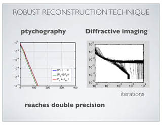 ROBUST RECONSTRUCTION TECHNIQUE

       ptychography                                   Diffractive imaging
 0
                  RAAR ii=140
10

 −2
10

 −4
10

 −6
10                              |[Pf−I]   x|

 −8
                                |[Po−I] Pf x|
10
                                |Po x−xsol |

 −10
10
      0     100       200          300          400

                                                                iterations
          reaches double precision
 