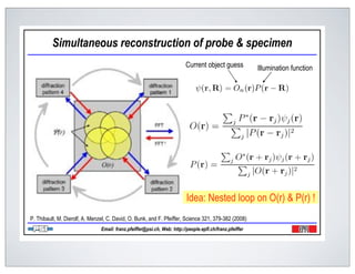 Simultaneous reconstruction of probe  specimen
                                                                          Current object guess            Illumination function




                                                                          Idea: Nested loop on O(r)  P(r) !
P. Thibault, M. Dierolf, A. Menzel, C. David, O. Bunk, and F. Pfeiffer, Science 321, 379-382 (2008)
                                Email: franz.pfeiffer@psi.ch, Web: http://people.epfl.ch/franz.pfeiffer
 