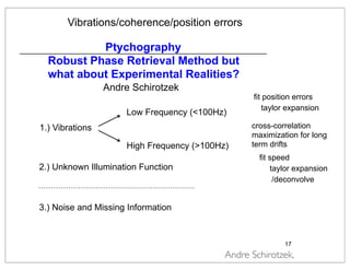 Vibrations/coherence/position errors

           Ptychography
  Robust Phase Retrieval Method but
  what about Experimental Realities?
                 Andre Schirotzek
                                                  fit position errors
                                                     taylor expansion
                     Low Frequency (100Hz)
1.) Vibrations                                   cross-correlation
                                                 maximization for long
                     High Frequency (100Hz)     term drifts
                                                   fit speed
2.) Unknown Illumination Function                      taylor expansion
                                                        /deconvolve


3.) Noise and Missing Information



                                                           17
                                           Andre Schirotzek,
 