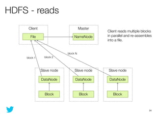 HDFS - reads
     Client                          Master
                                              Client reads multip...