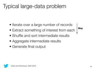 Typical large-data problem


  • Iterate over a large number of records
                                              Map
...