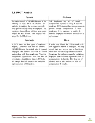 3.8 SWOT Analysis
Strength Weakness
The main strength of UCB HR Division is the Still Bangladesh has lack of enough
authority to work. UCB HR Division has Compensation systems to satisfy & motivate
authority to maintain the employee properly. employee. UCB does not have proper person to
They provide enough salary to employee. The provide enough compensation to their
employees from different division have proper employees. It is important to satisfy &
respect for HR division. This respect was motivate employees to increase productivity &
gained by the HR division performance.
Opportunity Threat
In UCB there are four types of employee; It is also very difficult for UCB to handle with
Regular, Contractual, Part time and Internee. such a gigantic number of employees. It is very
UCB HR Division has to look after all types of normal that any process can be bewildered
employee. HR division can work in several when there are not enough internal resources.
sectors along with those employees. Very few Sometimes the total process can be injudicious.
Bangladeshi organizations have this kind of Employee switch to other organization lack of
opportunity. An additional thing is UCB also compensation’s & benefits. They lose lots of
has enough financial resources for successful talented worker just because of lack of
implementation of HR policies compensation & benefits.
Compensation Theory and Practice
33
 