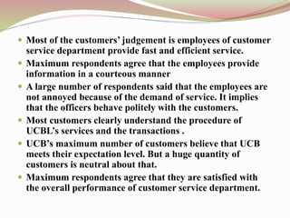 Most of the customers’ judgement is employees of customer
service department provide fast and efficient service.
 Maximum respondents agree that the employees provide
information in a courteous manner
 A large number of respondents said that the employees are
not annoyed because of the demand of service. It implies
that the officers behave politely with the customers.
 Most customers clearly understand the procedure of
UCBL’s services and the transactions .
 UCB’s maximum number of customers believe that UCB
meets their expectation level. But a huge quantity of
customers is neutral about that.
 Maximum respondents agree that they are satisfied with
the overall performance of customer service department.
 