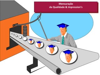 Mensuração	
  	
  
da	
  Qualidade	
  &	
  impression’s	
  
	
  

 
