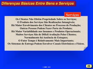 Diferenças Básicas Entre Bens e Serviços !
Serviços
Os Clientes Não Obtêm Propriedade Sobre os Serviços;
O Produto dos Serviços São Realizações Intangíveis;
Há Maior Envolvimento dos Clientes no Processo de Produção;
Outras Pessoas Podem Fazer Parte do Produto;
Há Maior Variabilidade nos Insumos e Produtos Operacionais;
Muitos Serviços São de Difícil Avaliação Pelos Clientes;
Normalmente há Ausência de Estoques;
O Fator Tempo é Relativamente Mais Importante;
Os Sistemas de Entrega Podem Envolver Canais Eletrônicos e Físicos.

© AMK 2002"

29!

 