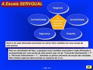 A Escala SERVQUAL !
Tangíveis

Confiabilidade

Segurança

As
5 Dimensões
da Escala
SERVQUAL

Sensibilidade

Empatia

Dentro de cada dimensão encontram-se vários itens medidos em uma escala de
sete pontos
que vão de Concordo Inteiramente a Discordo Inteiramente, para um total de 20
itens. os consultados de fato, a pesquisa inclui também instruções e cada afirmação é
Para
acompanhada por uma escala de sete pontos que vai de “Concordo Inteiramente = 7”
a “Discordo Inteiramente = 1”. Somente os pontos extremos da escala são rotulados.
Não existem palavras descrevendo os números de 2 a 6.

© AMK 2002"

37!

 