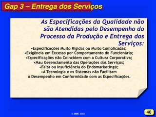 Gap 3 – Entrega dos Serviços !
As Especificações da Qualidade não
são Atendidas pelo Desempenho do
Processo da Produção e Entrega dos
Serviços:

• Especificações Muito Rígidas ou Muito Complicadas;
• Exigência em Excesso por Comportamento do Funcionário;
• Especificações não Coincidem com a Cultura Corporativa;
• Mau Gerenciamento das Operações dos Serviços;
• Falta ou Insuficiência do Endomarketing®;
• A Tecnologia e os Sistemas não Facilitam
o Desempenho em Conformidade com as Especificações.

© AMK 2002"

40!

 