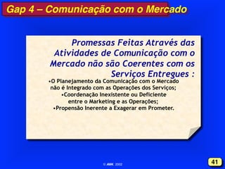 Gap 4 – Comunicação com o Mercado !
Promessas Feitas Através das
Atividades de Comunicação com o
Mercado não são Coerentes com os
Serviços Entregues :

• O Planejamento da Comunicação com o Mercado
não é Integrado com as Operações dos Serviços;
• Coordenação Inexistente ou Deficiente
entre o Marketing e as Operações;
• Propensão Inerente a Exagerar em Prometer.

© AMK 2002"

41!

 