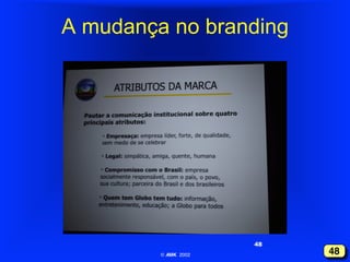 A mudança no branding

48
© AMK 2002"

48!

 