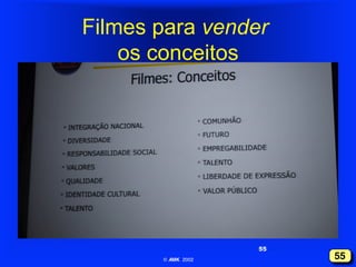 Filmes para vender
os conceitos

55
© AMK 2002"

55!

 