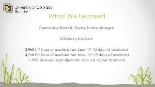 Cumulative Benefit: Faster, better, stronger!
Efficiency Increase:
2,960 ft2/ hour of machine run time - 1st 15 days of treatment
4,710 ft2/ hour of machine run time - 2nd 15 days of treatment
= 59% increase in productivity from 1st to 2nd treatment
What We Learned
 