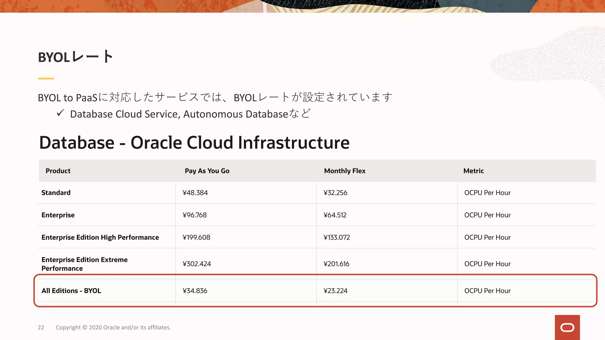 Copyright © 2020 Oracle and/or its affiliates.22
BYOL to PaaSに対応したサービスでは、BYOLレートが設定されています
ü Database Cloud Service, Autonomous Databaseなど
BYOLレート
 