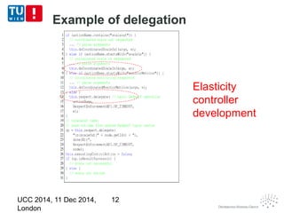 Example of delegation 
UCC 2014, 11 Dec 2014, 
London 
12 
Elasticity 
controller 
development 
 