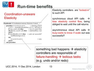 Run-time benefits 
UCC 2014, 11 Dec 2014, London 13 
Elasticity controllers are “locked-in” 
to such API 
synchronous cloud API calls  
lose elasticity control flow, being 
obliged to wait until the call returns 
asynchronous cloud API calls  
busy-waits to know if scale out was 
successful? 
something bad happens  elasticity 
controllers are responsible of 
failure-handling  tedious tasks 
(e.g. undo and/or redo) 
Coordination-unaware 
Elasticity 
 